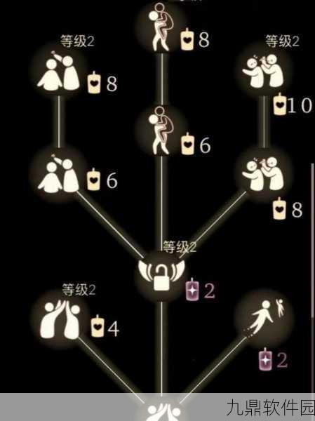 光遇音乐商店烛火机制与挂机技巧详解