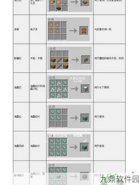 手游资讯，揭秘我的世界活塞合成表新玩法