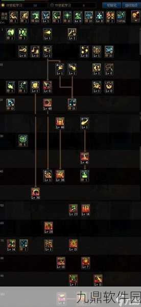 DNF元素师110级装备选择攻略详解