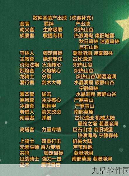 元气骑士前传全地图水果分布与BOSS时间表详解