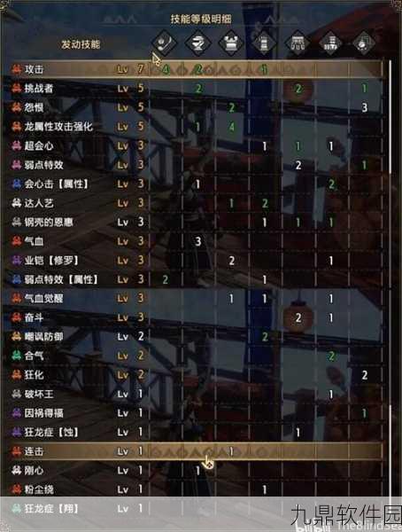 怪物猎人世界大锤毕业配装全解析