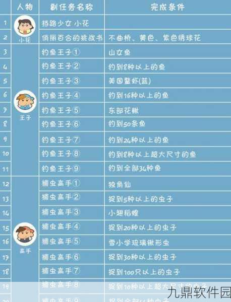 伊丁天堂暗黑妖精全面攻略指南,新版本更新与活动预告深度解析