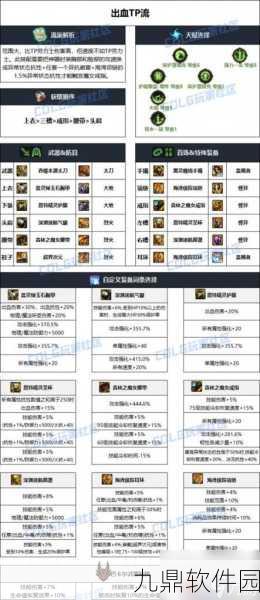 DNF手游揭秘,瞎子角色顶级武器选择指南