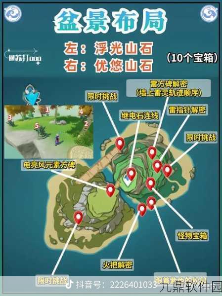 原神2.8版本海岛地图全解析,金苹果群岛再临