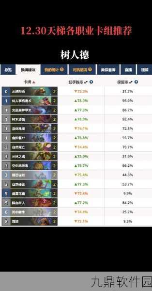 秘境对决天梯卡组搭配最强攻略，揭秘制胜之道