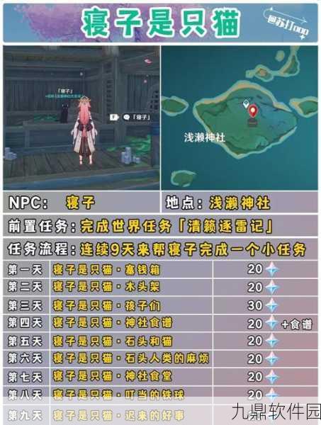 原神世界任务原石奖励大盘点,探索者的财富之旅