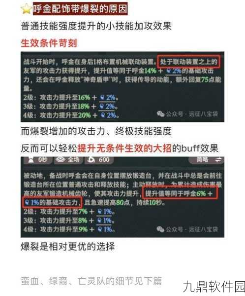 揭秘剑与远征负咒者撒拉奇赏金试炼高效通关秘籍