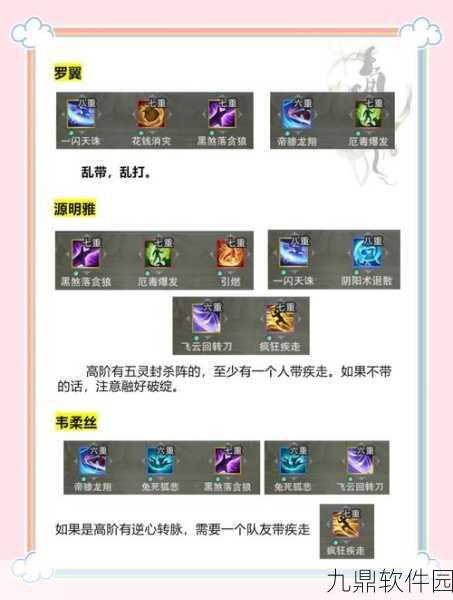 手游资讯,揭秘剑侠世界顶级装备攻略
