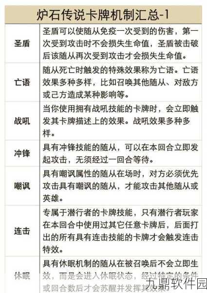 炉石传说突进舞台卡牌图鉴深度解析,新版本更新带来全新游戏体验