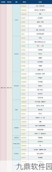 FGO国服赝作活动材料刷取顺序深度解析与推荐