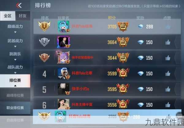 穿越火线手游排位等级全面解析,攀登荣耀之巅的阶梯