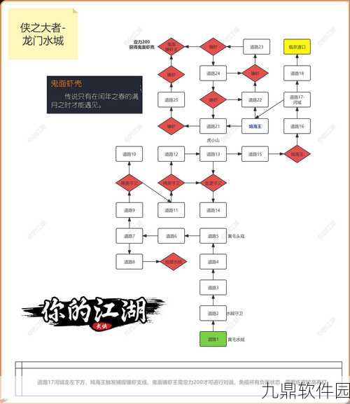 烟雨江湖武穆之争任务全攻略,解锁八段锦,成就江湖传奇