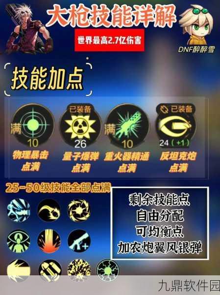 DNF手游深度解析,角色血量与战斗策略的智慧交织