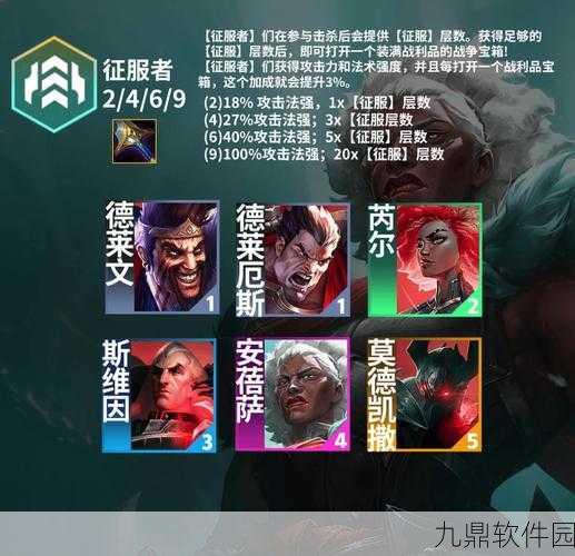 云顶之弈，揭秘最强英雄与羁绊的奥秘