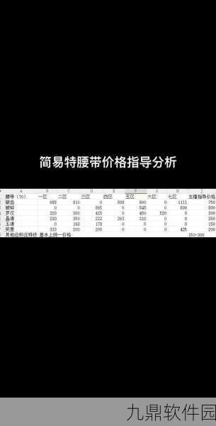梦幻西游手游配饰分解价格揭秘与市场分析