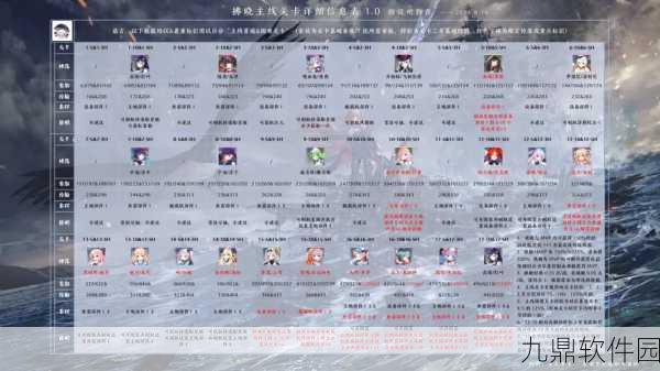 手游资讯,揭秘剑与骑士团拂晓角色获取全攻略