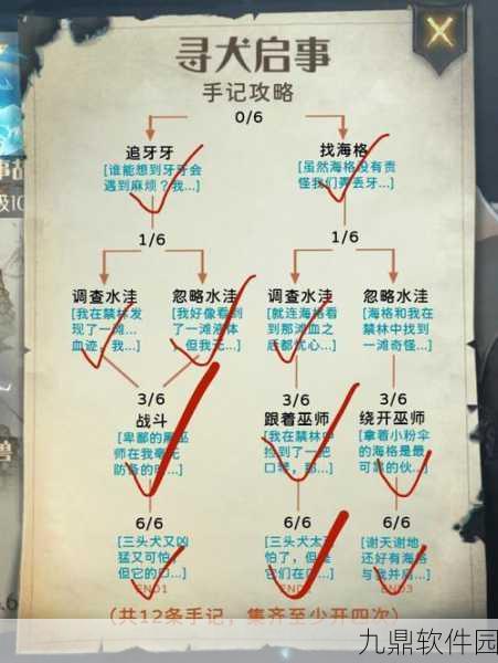 哈利波特，魔法觉醒禁林卡组搭配全攻略