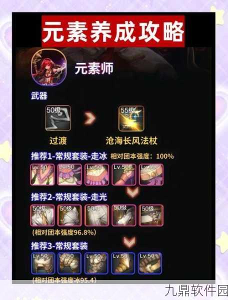 DNF手游魔道学者与元素师深度对比，哪个更适合你？
