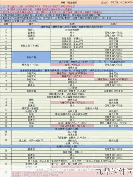 地下城堡3秘境6深度攻略，揭秘高效战术与角色搭配秘籍