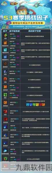 元气骑士精灵玩法深度解析，新版本更新带来全新挑战与乐趣