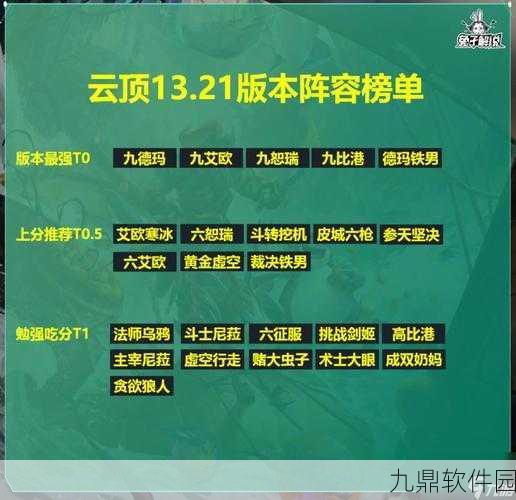 云顶之弈手游资讯,海牛阵容榜单及转职方向全面解析