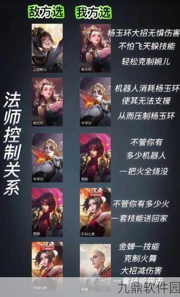 王者荣耀战术深度解析，法师为何坚守中路？