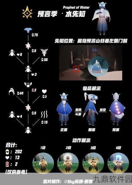 手游资讯，光遇预言季面具兑换所需蜡烛数量详解