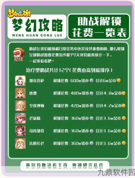 梦幻西游手游氪金点深度解析与最新资讯速递