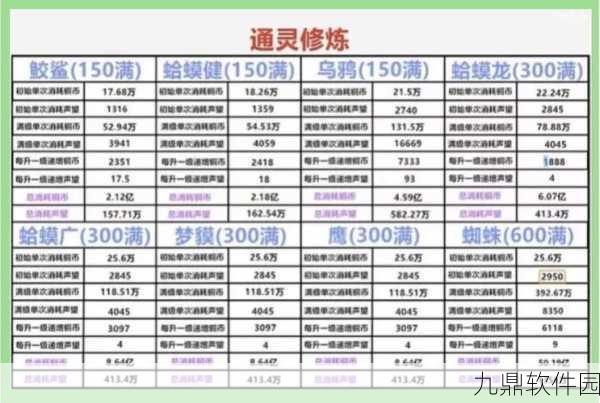 火影忍者手游装备提升攻略,解锁战力最大化秘籍