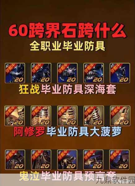 DNF手游战斧类武器对比,哪款战斧伤害输出最高?