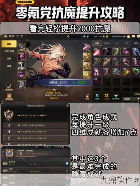 DNF手游资讯，大恍惚增幅需求与提升率深度解析