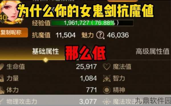 DNF手游资讯,大恍惚增幅需求与提升率深度解析