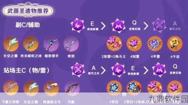 手游资讯指令，原神芭芭拉武器和圣遗物推荐指南