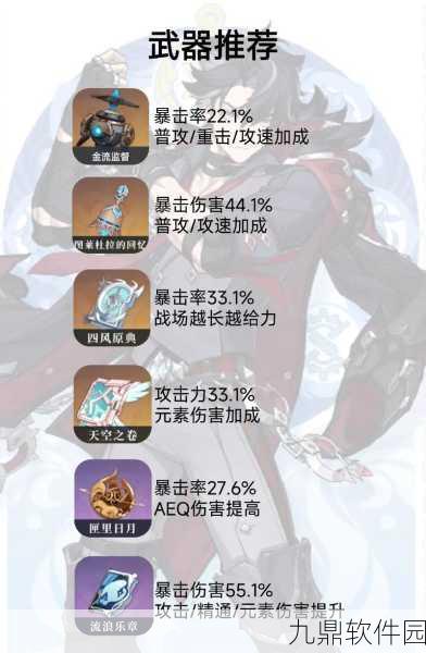 原神莱欧斯利圣遗物搭配全解析