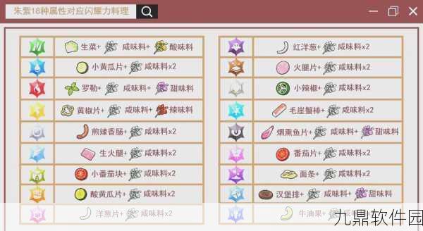 手游资讯，宝可梦朱紫闪耀力食谱制作方法独家揭秘