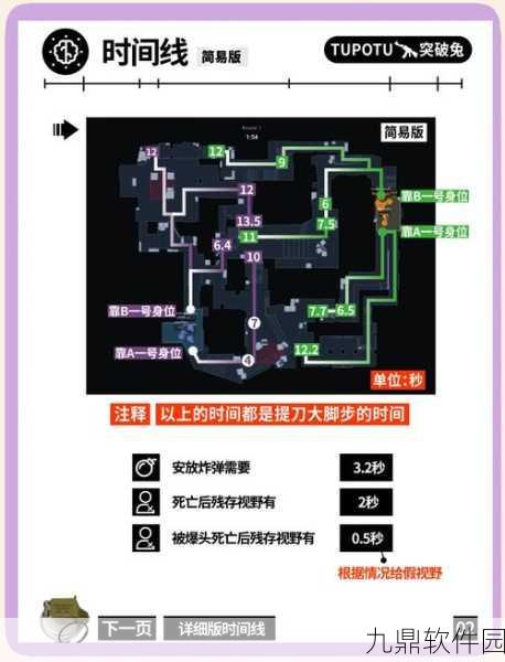 仙剑5前传手游迷沙旱海探险指南,解锁未知路径的秘籍