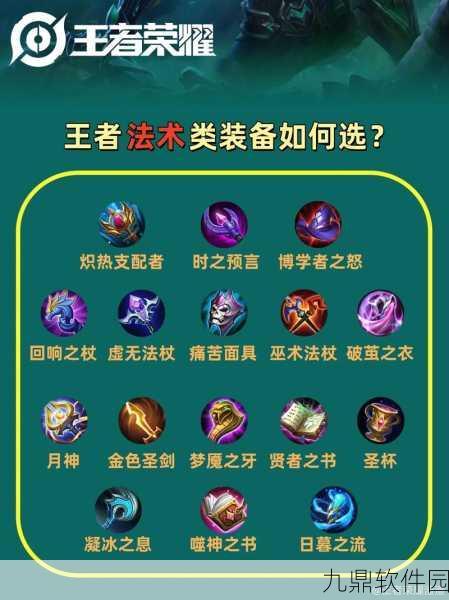 王者荣耀夏洛特六神装出装攻略深度解析