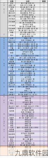 阴阳师手游资讯，河童副本悬赏封印攻略全解析