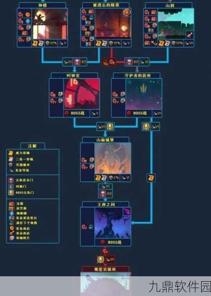 探险家符文获取全攻略，揭秘重生细胞中的地图神器