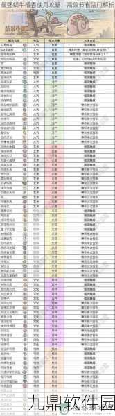 手游资讯，揭秘最强蜗牛中檀香的多样用途