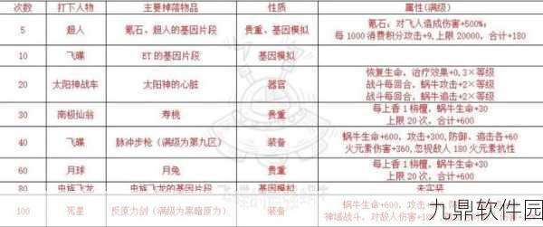 手游资讯,揭秘最强蜗牛中檀香的多样用途