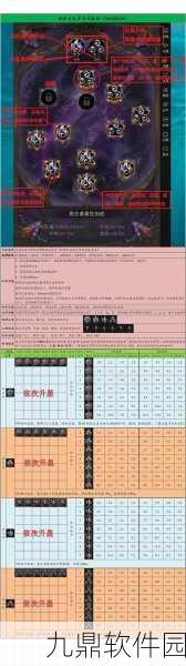 手游资讯，地下城堡3汲魂宝匣系统深度解析与玩法指南