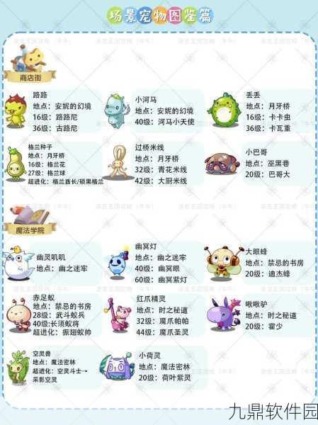 洛克王国探险环游记，宠物选择攻略与最新资讯速递