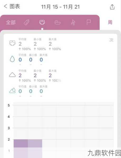 手游资讯,宝宝记APP中如何高效删除宝宝记录