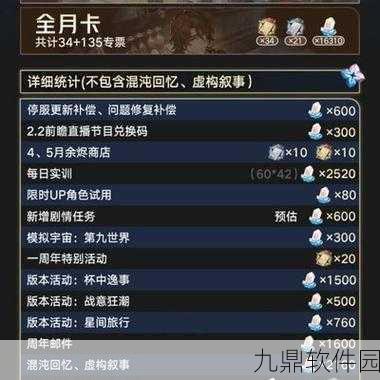 崩坏星穹铁道月卡值得买吗?全面解析月卡奖励