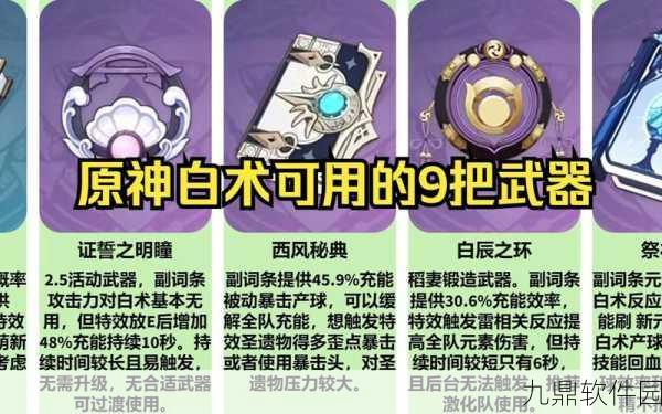 原神白术圣遗物与武器搭配深度解析