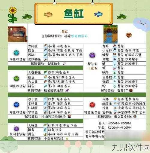 星露谷物语春季采伐活动全攻略，献祭任务详解与高效完成策略