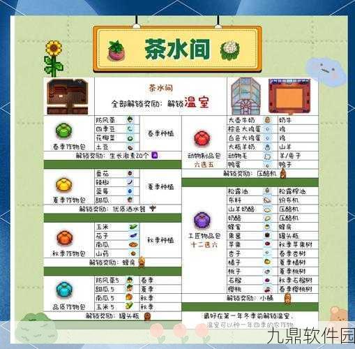 星露谷物语春季采伐活动全攻略,献祭任务详解与高效完成策略