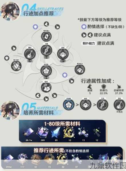 崩坏星穹铁道B服影响深度解析