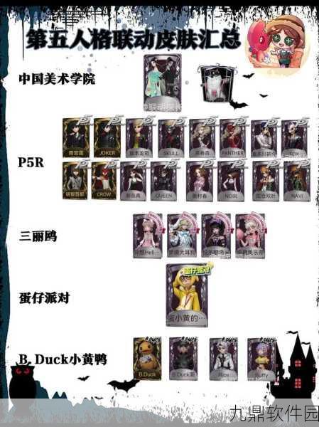 第五人格人气皮肤引爆新版本更新资讯